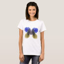 Search for interpretation clothing Psychologist