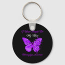 Search for epilepsy purple ribbon key rings Lupus