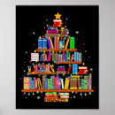 Search for librarian posters Nerd