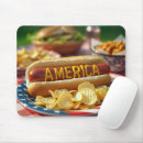Search for barbecuing electronics America