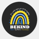 Search for posture stickers Syndrome