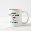 Search for wives mugs Wife