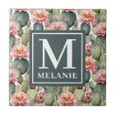 Search for cactus tiles Pattern