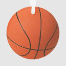 Search for making a basket Realistic