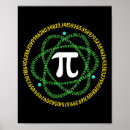 Search for bid posters Algebra