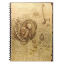 Search for da vinci notebooks Science