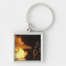 Search for simulator key rings Horizontal