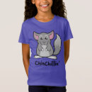 Search for chinchilla clothing Birthday