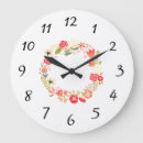 Search for girls bedroom clocks Bathroom