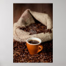 Search for aromatic posters Caffeine