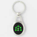 Search for 4 leaf clover key rings Four leaf clovers
