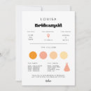 Search for retro bridesmaid cards Vintage