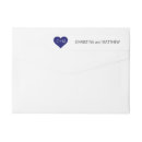 Search for wrap around Return address