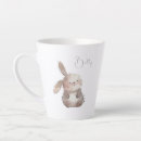 Search for children fairies mugs Cartoon