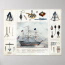 Search for vintage nautical posters Boat