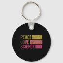 Search for math lovers key rings Classroom