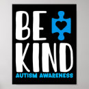 Search for aac posters Asd