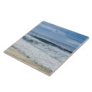 Search for stormy sky Waves