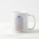 Search for teddy roosevelt mugs Courage