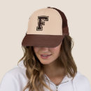 Search for letter hats Text
