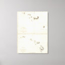 Search for hachures canvas prints Maps