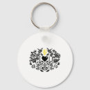 Search for strong arm key rings Support ukraine
