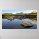 Search for wright posters Lake