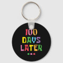 Search for high end key rings High school graduate