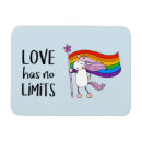 Search for limits magnets Homosexual