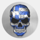 Search for greece pride stickers Flag of greece