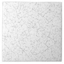Search for backsplash tiles Simple