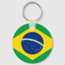 Search for caribbean key rings Flag