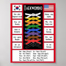 Search for taekwondo posters Karate