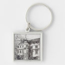 Search for residential key rings Exterior