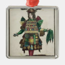 Search for bottle christmas tree decorations Perfume