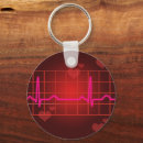 Search for sweetie rounded key rings Wife