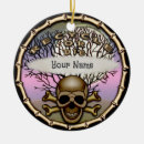 Search for mother earth christmas tree decorations Recycle