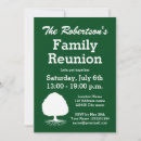 Search for genealogy tree family reunion invitations Party