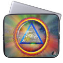 Search for wisdom electronics Compassion