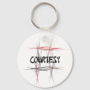 Search for tae kwon do key rings Martial arts