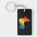 Search for corgi key rings Puppy