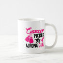 Search for support breast cancer awareness mugs Charity