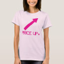 Search for prices tshirts Inflation