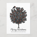 Search for raven christmas cards Tree