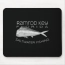 Search for deep sea fish mousepads Outdoor