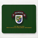 Search for army first mousepads Veteran