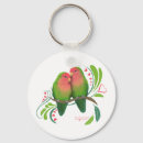 Search for faced key rings Bird