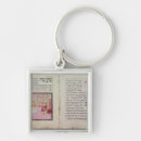 Search for rabbi key rings Hebrew