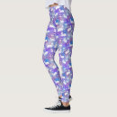Search for ram clothing Aries
