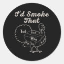 Search for smoker stickers Grill master